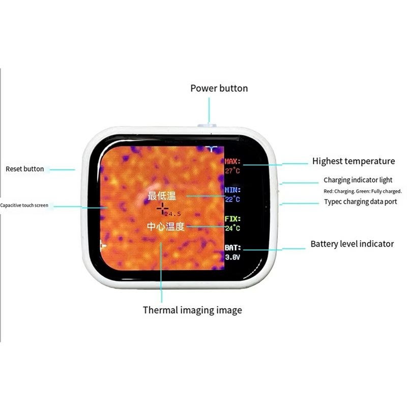 Underfloor Heating Thermal Detector - ABVG-320 X 240 – компактное портативное