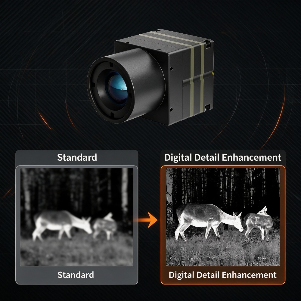 Thermal Module 640X512 Core - 640x512 Неохлаждаемый инфракрасный тепловизионный модуль для